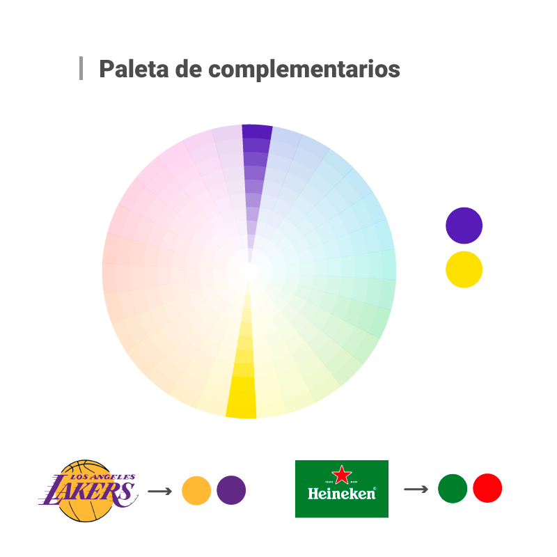 Paletas complementarias